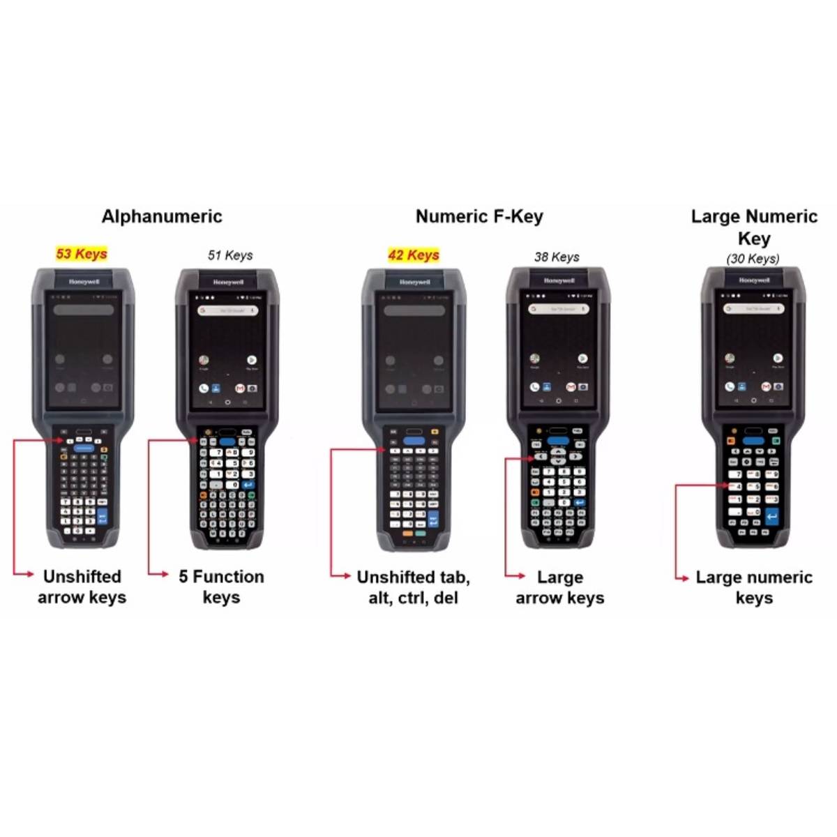 CK65-Key-Pad-Options-1200x1200